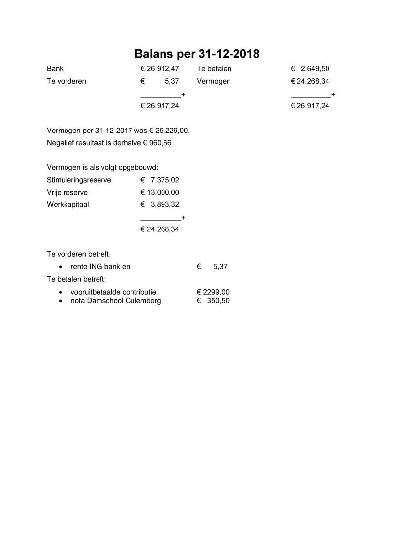 Bijlage02 - Exploitatie rekening 2018 zonder details.pdf (pagina 3)